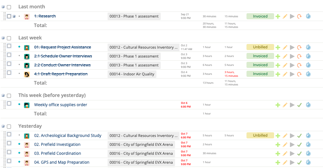 Task Management